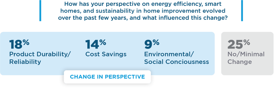 Change-in-Perspective_Slide-8.1@2x