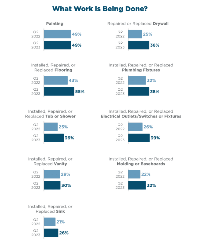 HIRI_Bathroom-Remodel-Projects-Being-Done