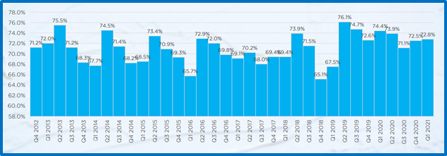 Project-Intent-Image-1