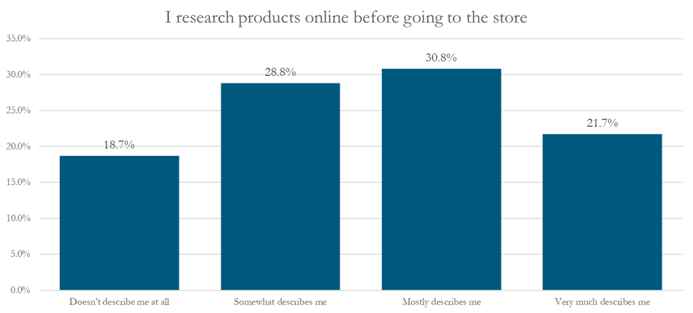 Project-Planners-Research