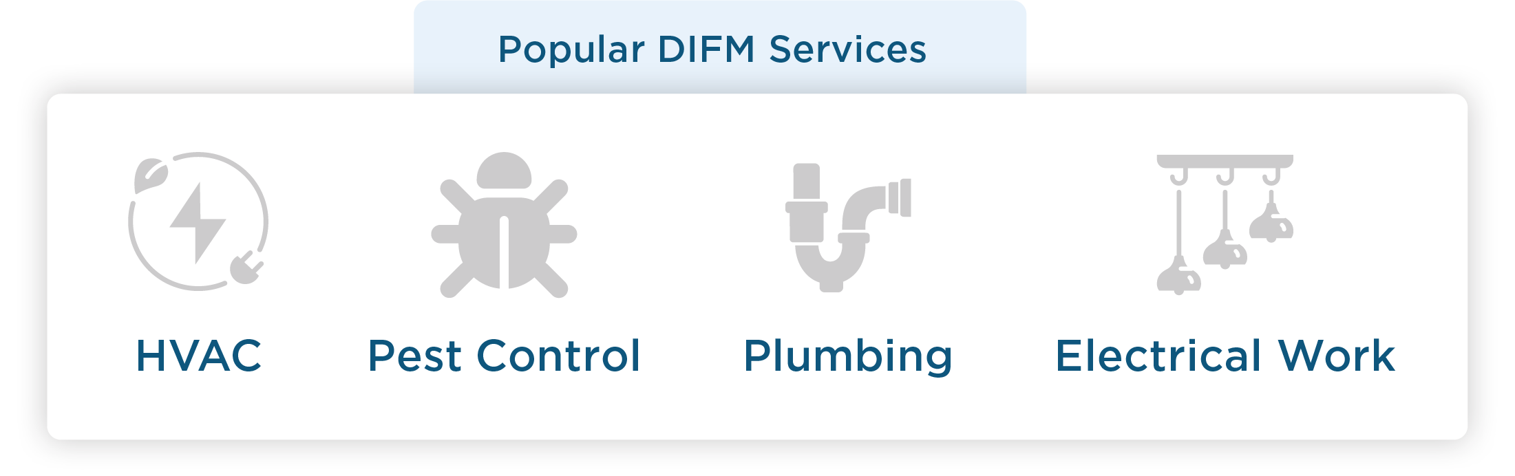 Popular-DIFM-Services