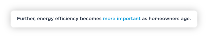 Energy-Efficiency-More-Important-as-Homeowners-Age