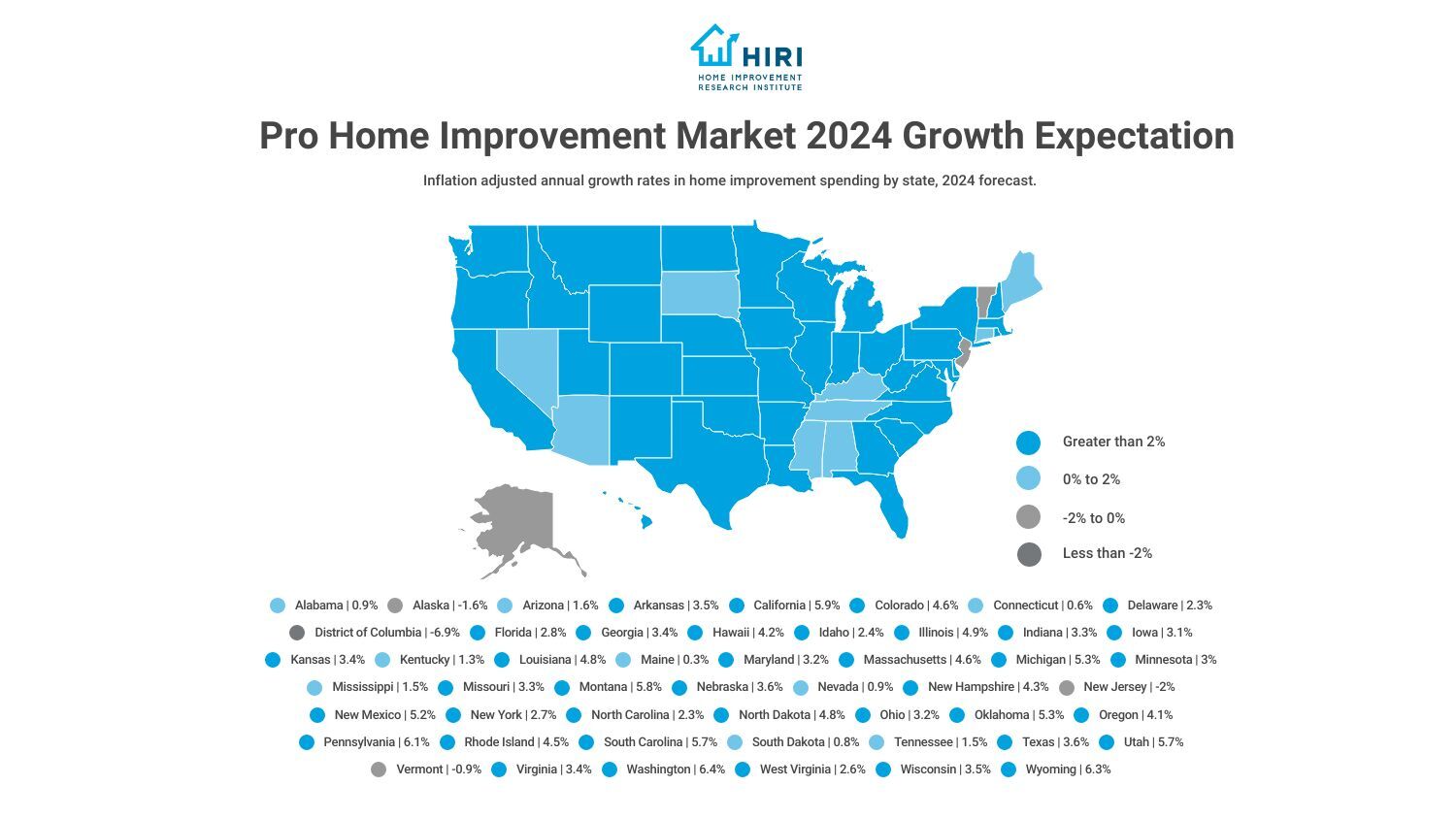 pro-2024-home-improvement-market-size-forecast-by-state