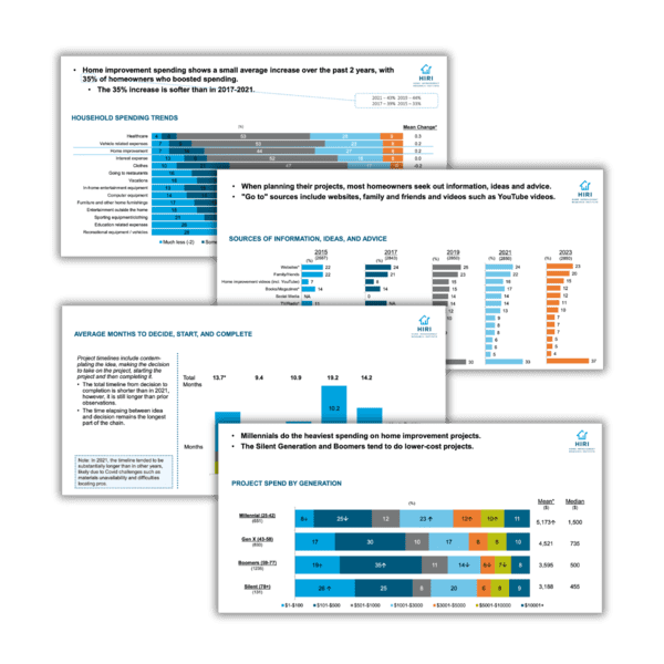 2023 PDS Study CTA Image (1)