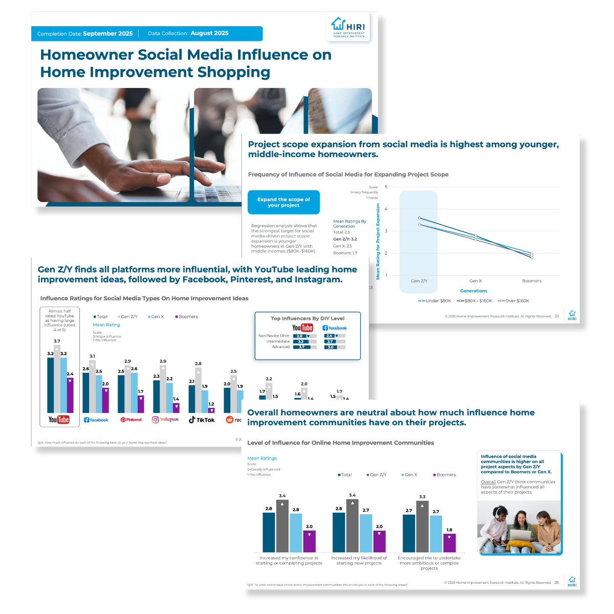 Social Media Influence on Home Improvement Shopping Study