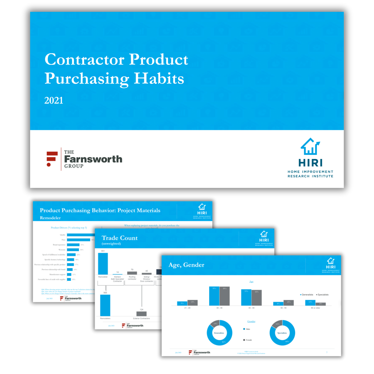 Contractor Product Purchasing Habits Report Preview