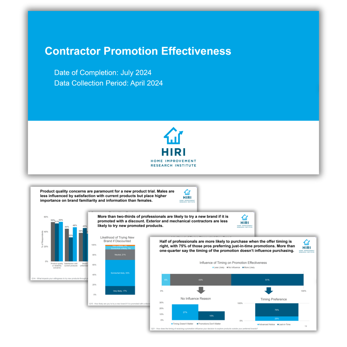 Contractor Promotion Effectiveness Report Preview