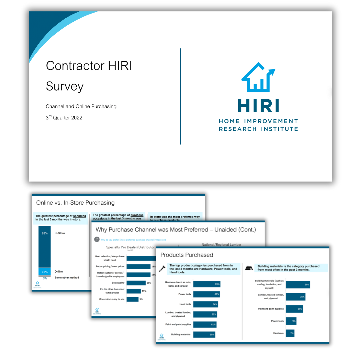 Contractor Topic Study-Product Purchase Channel Preferences Report Preview
