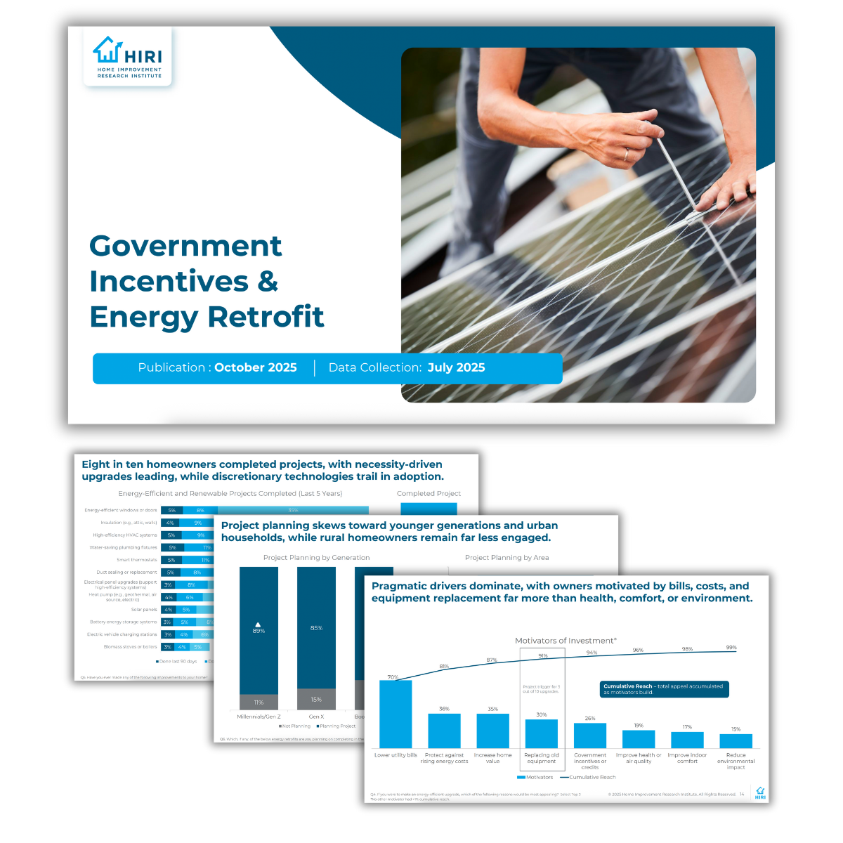 Government Incentives & Energy Retrofit Study