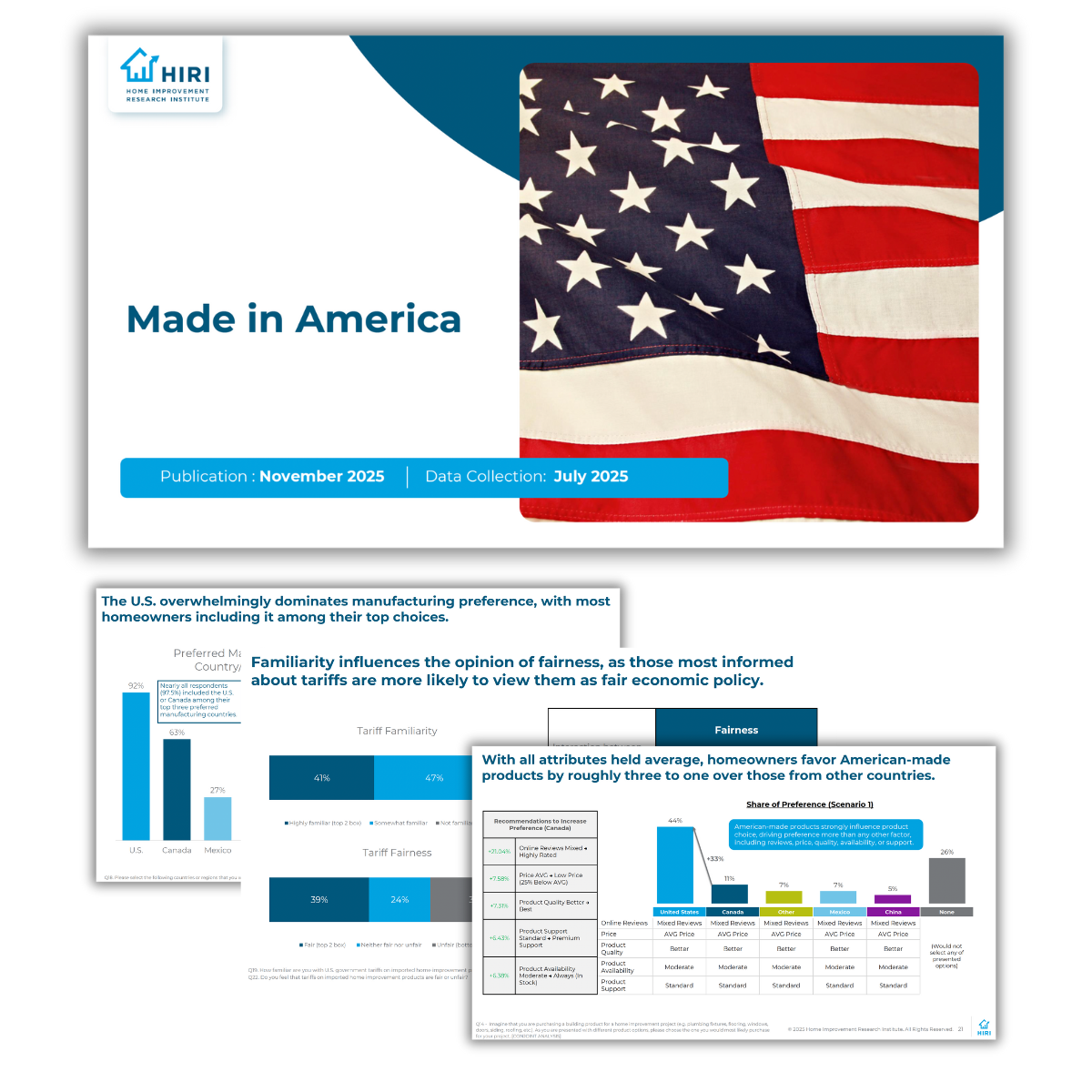 Made in America Report Preview