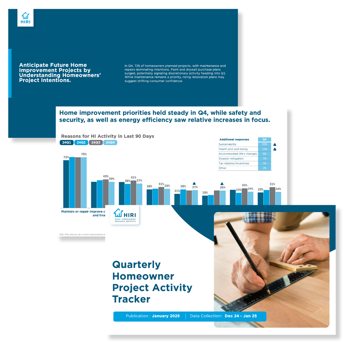 Homeowner Tracker Report CTA Image (No Dates)