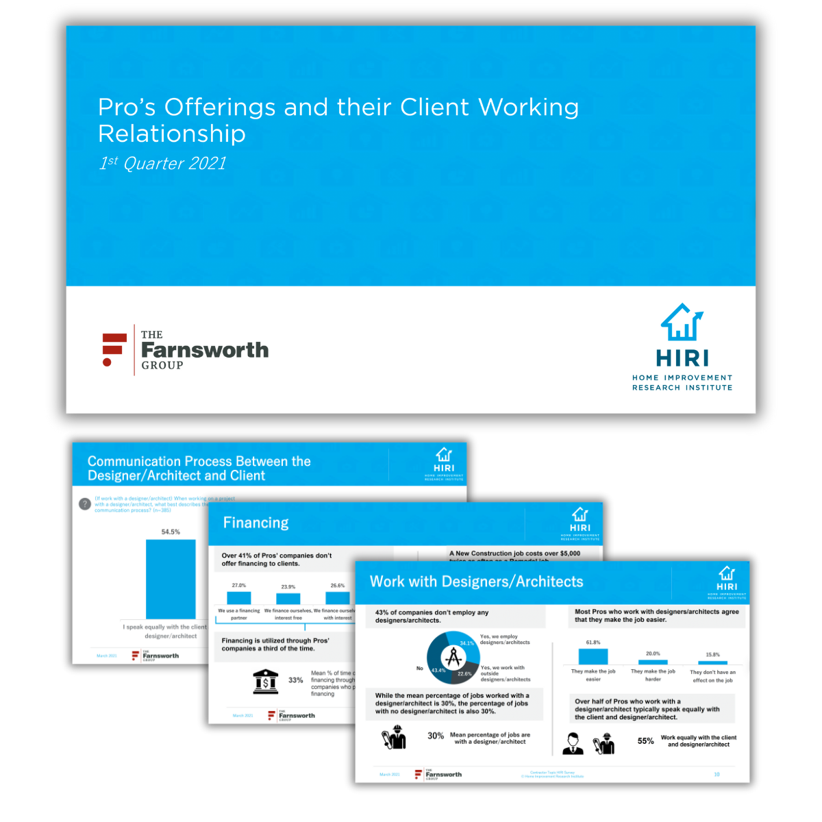 Contractor Topic Study-Pros and their Client Relationship Spring 2021 Report Preview
